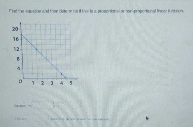 Find the equation and then determine if this is a proportional or non-proportional linear function. 
Equation: y=□ x+□
This is a □° relationship, (proportional or non-proportional)