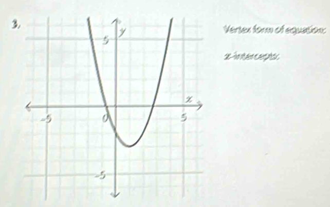 Verter form of equation: 
2iercepts