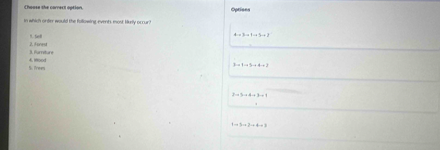 Choose the correct option. Options
In which order would the following events most likely occur?
1. Sell
4to 3to 1to 5to 2
2. Forest
3. Furniture
4. Wood
3to 1to 5to 4to 2
5. Trees
2to 5to 4to 3to 1
1to 5to 2to 4to 3