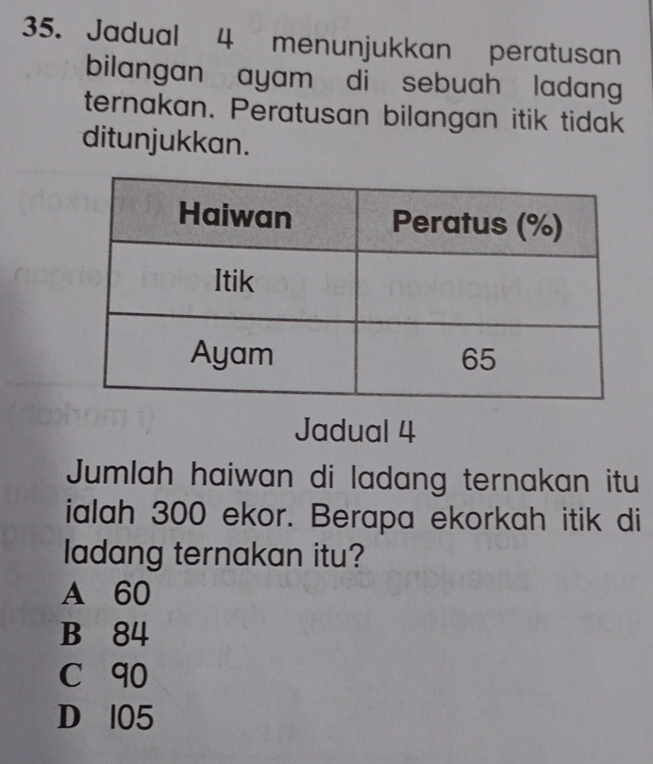 Jadual 4 menunjukkan peratusan
bilangan ayam di sebuah ladang
ternakan. Peratusan bilangan itik tidak
ditunjukkan.
Jadual 4
Jumlah haiwan di ladang ternakan itu
ialah 300 ekor. Berapa ekorkah itik di
ladang ternakan itu?
A 60
B 84
c 90
D 105