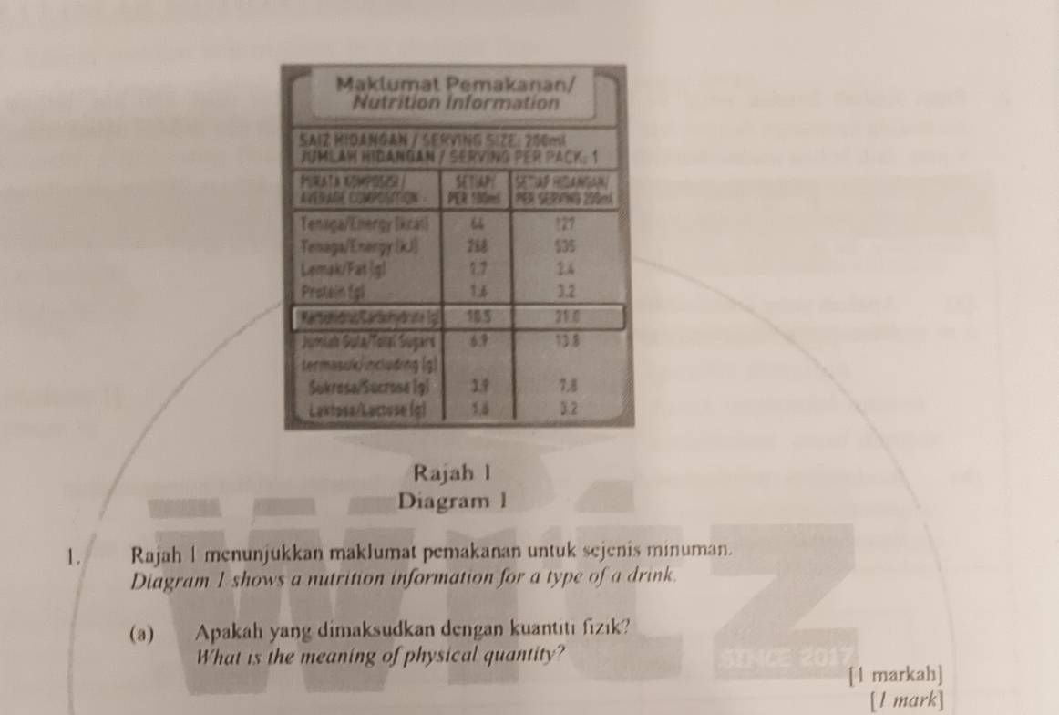 Rajah l 
Diagram l 
1. Rajah 1 menunjukkan maklumat pemakanan untuk sejenis minuman. 
Diagram 1 shows a nutrition information for a type of a drink. 
(a) Apakah yang dimaksudkan dengan kuantiti fizik? 
What is the meaning of physical quantity? SINCE 201
[1 markah] 
[l mark]