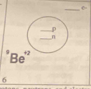 c-
p
_n^9Be^(+2)
6