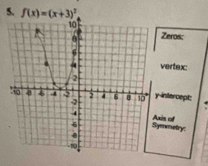 f(x)=(x+3)^2
Zeros: 
vertex: 
-intercept: 
is of 
mmetry: