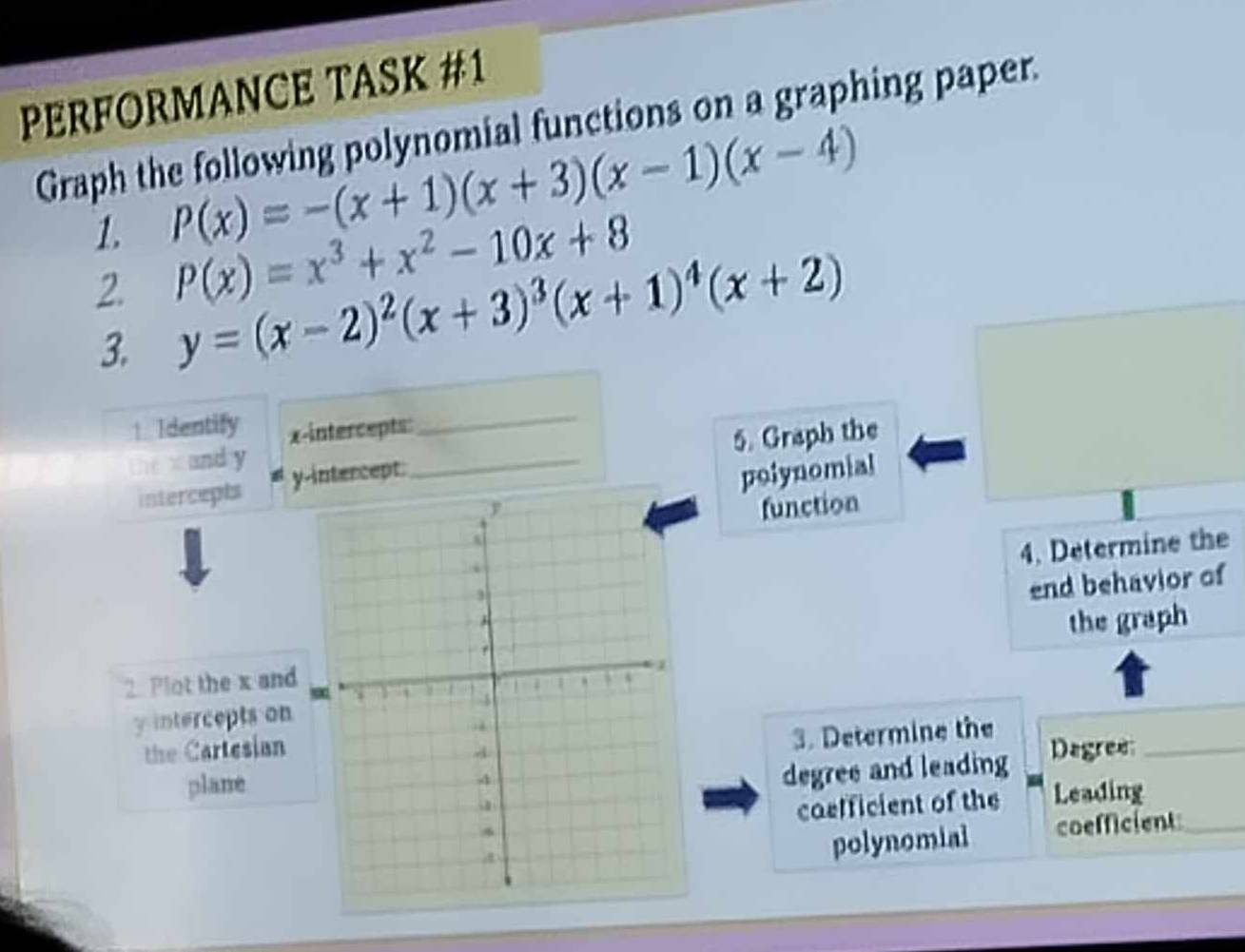 PERFORMANCE TASK #1
Graph the following polynomial functions on a graphing paper.
1. P(x)=-(x+1)(x+3)(x-1)(x-4)
P(x)=x^3+x^2-10x+8
2. y=(x-2)^2(x+3)^3(x+1)^4(x+2)
3.
1. Identify x-intercepts:
_
he x and y
intercepts y-intercept. _5. Graph the
polynomial
function
4. Determine the
end behavior of
the graph
2. Plot the x and
y intercepts on
3. Determine the
the Cartesian Dagree_
degree and leading
planeLeading
caefficient of the
coefficient_
polynomial