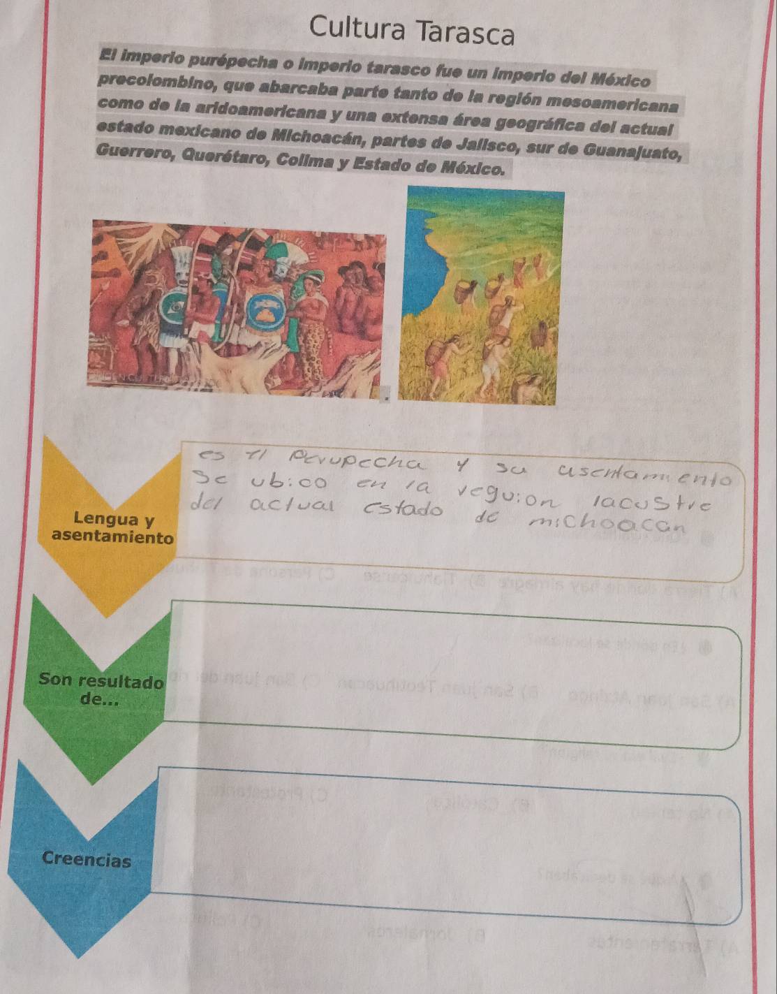 Cultura Tarasca 
El imperio purépecha o imperio tarasco fue un imperio del México 
precolombino, que abarcaba parte tanto de la región mesoamericana 
como de la aridoamericana y una extensa área geográfica del actual 
estado mexicano de Michoacán, partes de Jalisco, sur de Guanajuato, 
Guerrero, Querétaro, Colima y Estado de México. 
Lengua y 
asentamiento 
Son resultado 
de... 
Creencias