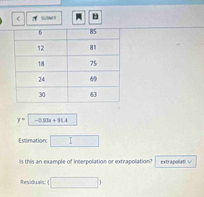 SUBMIT 
D
y=-0.93x+91.4
Estimation: □ 
Is this an example of interpolation or extrapolation? extrapolati √ 
Residuals: (□ )