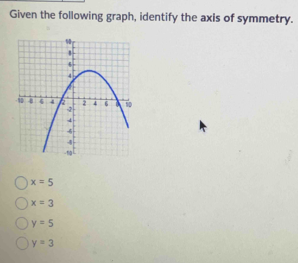 Given the following graph, identify the axis of symmetry.
x=5
x=3
y=5
y=3