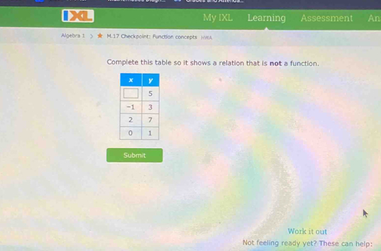 My IXL Learning Assessment An 
Algebra 1 M.17 Checkpoint: Function concepts WA 
Complete this table so it shows a relation that is not a function. 
Submit 
Work it out 
Not feeling ready yet? These can help: