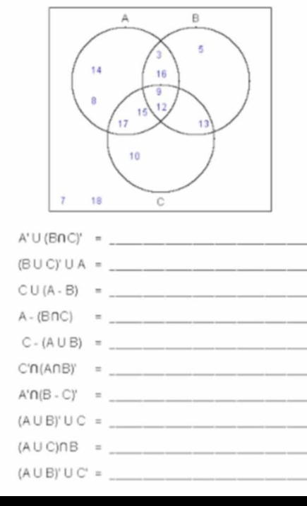 A'∪ (B∩ C)'= _
(B∪ C)'∪ A= _
C∪ (A-B)= _
A-(B∩ C)= _ 
_ C-(A∪ B)=
C'∩ (A∩ B)'= _
A'∩ (B-C)'= _
(A∪ B)'∪ C= _
(A∪ C)∩ B= _
(A∪ B)'∪ C'= _