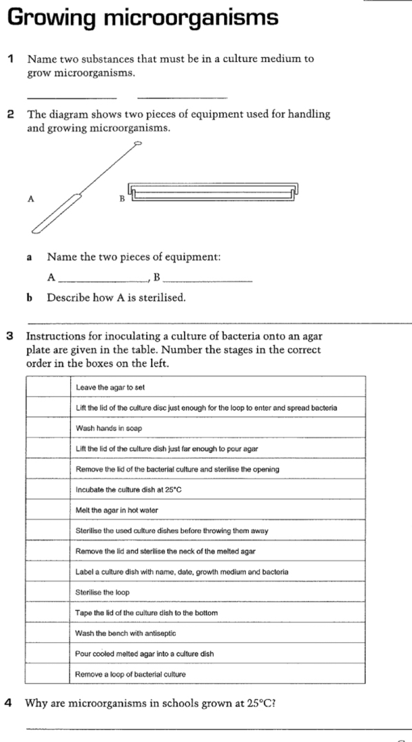 Growing microorganisms
1 Name two substances that must be in a culture medium to
grow microorganisms.
_
_
2 The diagram shows two pieces of equipment used for handling
and growing microorganisms.
a Name the two pieces of equipment:
A _, B_
b Describe how A is sterilised.
3 Instructions for inoculating a culture of bacteria onto an agar
plate are given in the table. Number the stages in the correct
order in the boxes on the left.
4 Why are microorganisms in schools grown at 25°C?
_