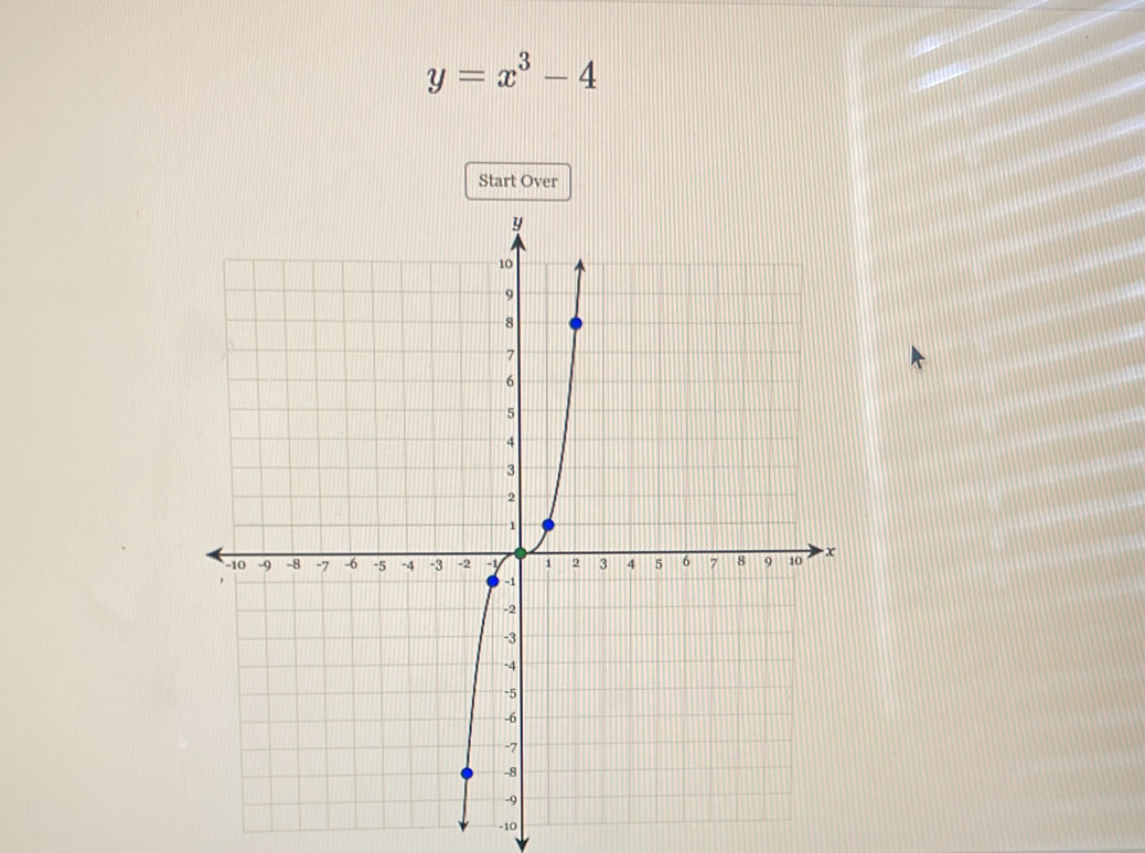 y=x^3-4
Start Over
-10