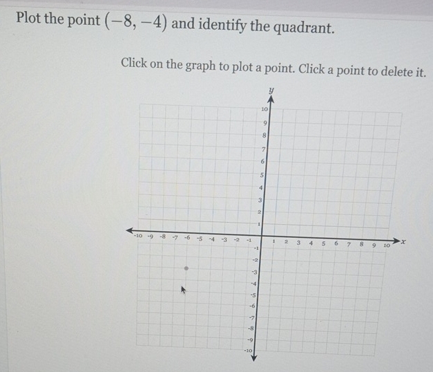 Plot the point (-8,-4) and identify the quadrant. 
Click on the graph to plot a point. Click a point to delete it.