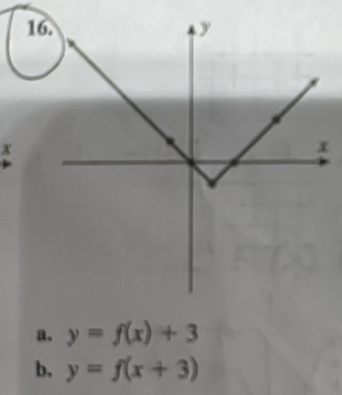 y=f(x)+3
b, y=f(x+3)