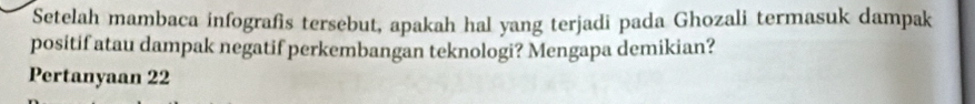 Setelah mambaca infografis tersebut, apakah hal yang terjadi pada Ghozali termasuk dampak 
positif atau dampak negatif perkembangan teknologi? Mengapa demikian? 
Pertanyaan 22