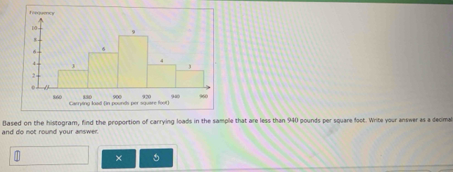 Based on the histogram, find the proportion of carrying loads in the sample that are less than 940 pounds per square foot. Write your answer as a decimal 
and do not round your answer 
×