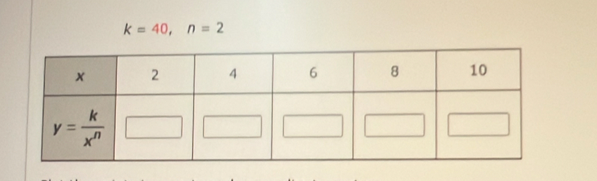 k=40,n=2