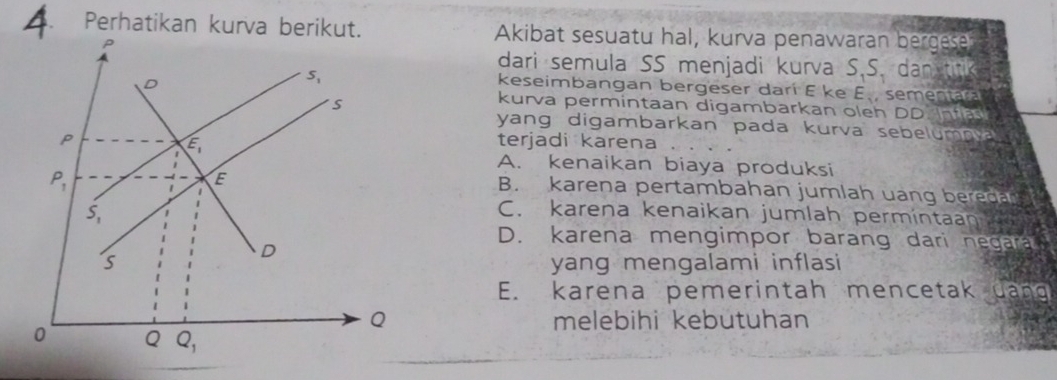 Perhatikan kurva berikut. Akibat sesuatu hal, kurva penawaran bergese
P
dari semula SS menjadi kurva S_1S_1 dan titk
S_1
keseimbangan bergeser dari E ke E semen 
D kurva permintaan digambarkan oleh DD na
S
yang digambarkan pada kurva sebelumn
p terjadi karena
1 E_1
A. kenaikan biaya produksi
P_1
E
B. karena pertambahan jumlah uang bereda
S_1
C. karena kenaikan jumlah permintaan
D. karena mengimpor barang dari negara
D
yang mengalami inflasi
E. karena pemerintah mencetak uang
Q melebihi kebutuhan
0 Q Q_1