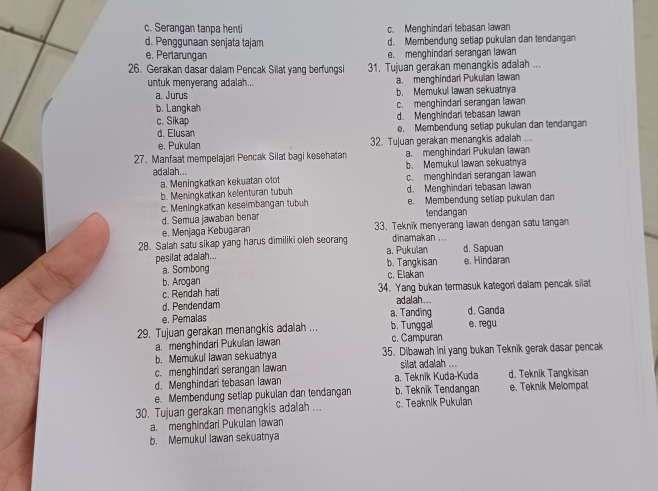 c. Serangan tanpa henti c. Menghindari tebasan lawan
d. Penggunaan senjata tajam d. Membendung setiap pukulan dan tendangan
e. Pertarungan e. menghindari serangan lawan
26. Gerakan dasar dalam Pencak Silat yang berfungs 31. Tujuan gerakan menangkis adalah ...
untuk menyerang adalah... a. menghindari Pukulan lawan
a. Jurus b. Memukul lawan sekuatnya
b. Langkah c. menghindari serangan lawan
c. Sikap d. Menghindari tebasan lawan
d. Elusan e. Membendung setiap pukulan dan tendangan
e. Pukulan 32. Tujuan gerakan menangkis adalah ...
27. Manfaat mempelajari Pencak Silat bagi kesehatan a. menghindari Pukulan lawan
adalah... b. Memukul lawan sekuatnya
a. Meningkatkan kekuatan otot c. menghindar serangan lawan
b. Meningkatkan kelenturan tubuh d. Menghindari tebasan lawan
c. Meningkatkan keseimbangan tubuh e. Membendung setiap pukulan dan
d. Semua jawaban benar tendangan
e. Menjaga Kebugaran 33. Teknik menyerang lawan dengan satu tangan
28. Salah satu sikap yang harus dimiliki oleh seorang dinamakan ...
pesilat adalah... b. Tangkisan a. Pukulan d. Sapuan e. Hindaran
a. Sombong
b. Arogan c. Elakan
c. Rendah hati 34. Yang bukan termasuk kategori dalam pencak silat
d. Pendendam adalah...
e. Pemalas a, Tanding d. Ganda
29. Tujuan gerakan menangkis adalah ... b. Tunggal e. regu
a. menghindari Pukulan lawan c. Campuran
b. Memukul lawan sekuatnya 35. Dibawah ini yang bukan Teknik gerak dasar pencak
c. menghindari serangan lawan silat adalah ...
d. Menghindari tebasan lawan a. Teknik Kuda-Kuda d. Teknik Tangkisan
e. Membendung setiap pukulan dan tendangan b. Teknik Tendangan e. Teknik Melompat
30. Tujuan gerakan menangkis adalah ... c. Teaknik Pukulan
a. menghindari Pukulan lawan
b. Memukul lawan sekuatnya