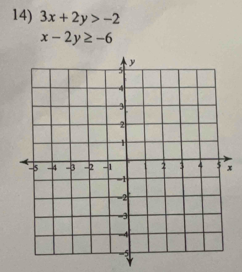 3x+2y>-2
x-2y≥ -6