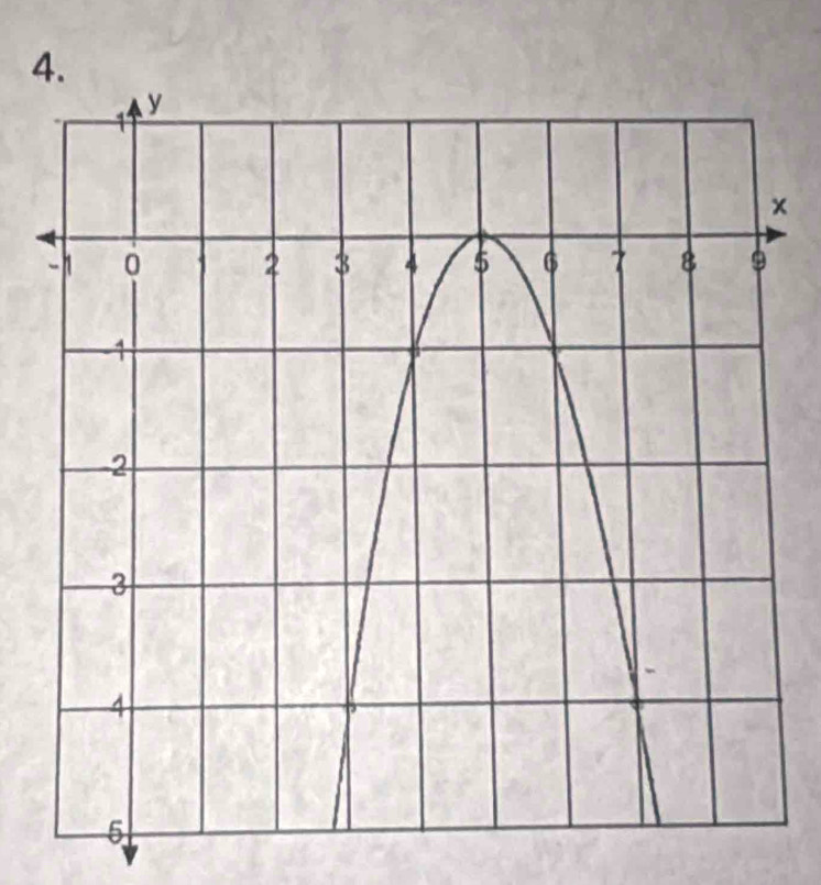 4
×