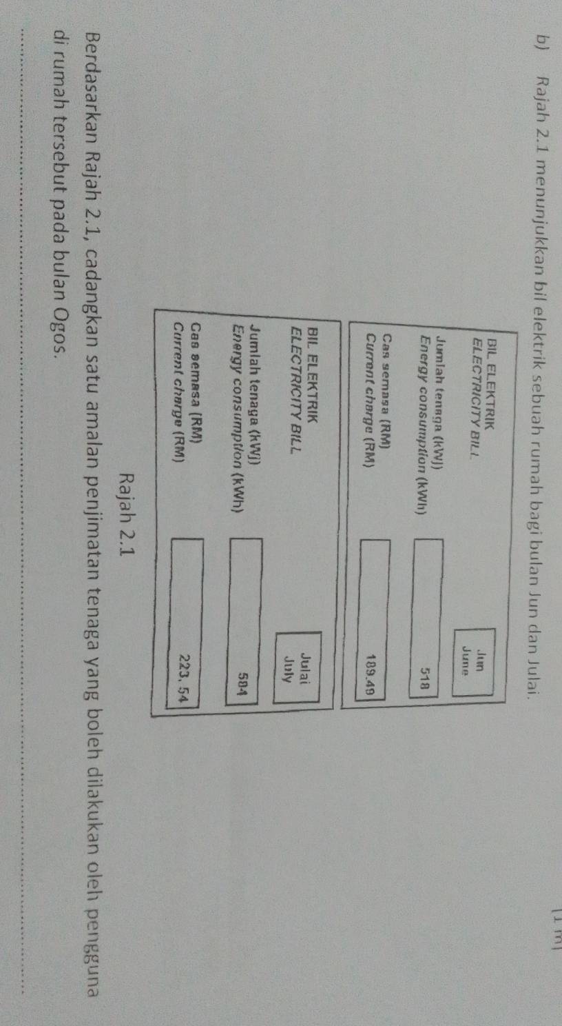 [1 m ] 
b) Rajah 2.1 menunjukkan bil elektrik sebuah rumah bagi bulan Jun dan Julai. 
BIL ELEKTRIK Jun 
ELECTRICITY BILL 
June 
Jumlah tenaga (kWJ) 
Energy consumption (kWh) 518
Cas semasa (RM) 
Current charge (RM) 189.49
BIL ELEKTRIK Julai 
ELECTRICITY BILL 
July 
Jumlah tenaga (kWj) 504
Energy consumption (kWh) 
Cas semasa (RM) 
Current charge (RM)
223, 54
Rajah 2.1 
Berdasarkan Rajah 2.1, cadangkan satu amalan penjimatan tenaga yang boleh dilakukan oleh pengguna 
di rumah tersebut pada bulan Ogos. 
_