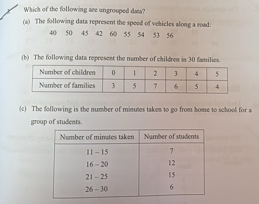 Which of the following are ungrouped data?
(a) The following data represent the speed of vehicles along a road:
40 50 45 42 60 55 54 53 56
(b) The following data represent the number of children in 30 families.
(c) The following is the number of minutes taken to go from home to school for a
group of students.