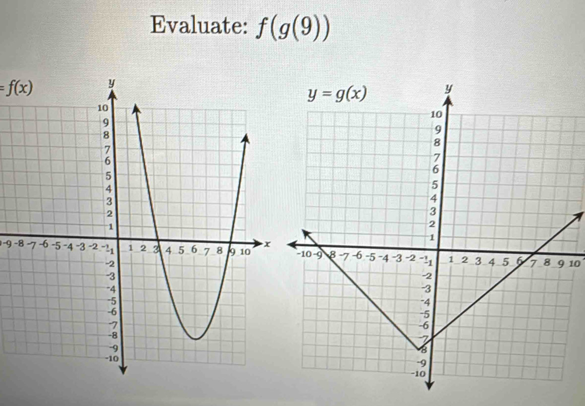 Evaluate: f(g(9))
=f(x)
-9 -10