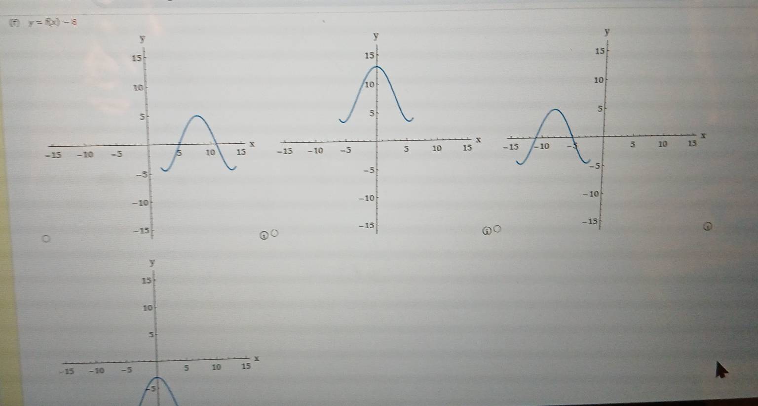 y=f(x)-8