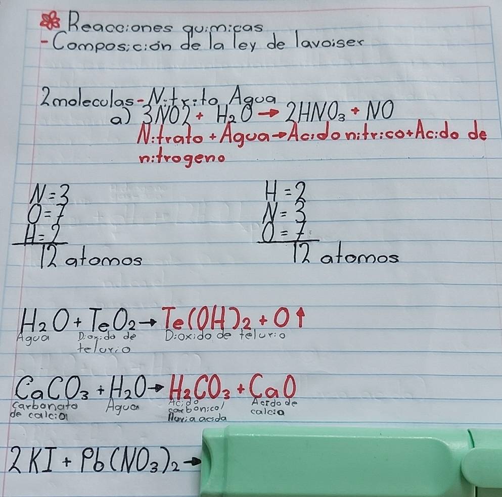 Resuelto:Reacciones quimicas - Composicion de laley de lavoiser ...