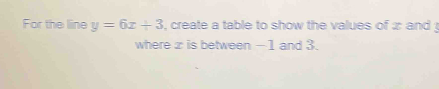 For the liine y=6x+3 , create a table to show the values of x and 
where z is between -1 and 3.