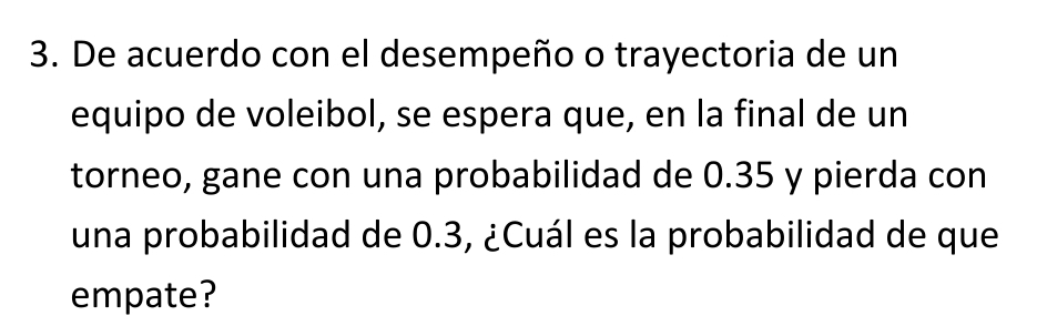 De acuerdo con el desempeño o trayectoria de un 
equipo de voleibol, se espera que, en la final de un 
torneo, gane con una probabilidad de 0.35 y pierda con 
una probabilidad de 0.3, ¿Cuál es la probabilidad de que 
empate?