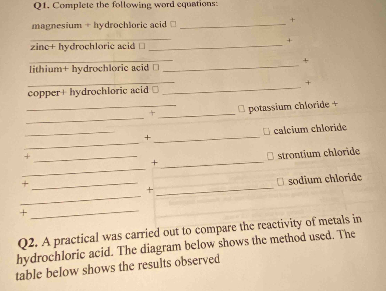 Complete the following word equations: 
+ 
magnesium + hydrochloric acid _ 
_ 
_ 
+ 
zinc+ hydrochloric acid ⊥ 
_ 
_ 
+ 
lithium+ hydrochloric acid 
_ 
+ 
copper+ hydrochloric acid 
_ 
_ 
_+ 
_potassium chloride + 
_ 
_+ _calcium chloride 
_+ 
strontium chloride 
_ 
_+ 
_+ 
_ 
+ _sodium chloride 
+ 
_ 
Q2. A practical was carried out to compare the reactivity of metals in 
hydrochloric acid. The diagram below shows the method used. The 
table below shows the results observed