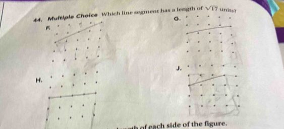 Which line segment has a length of sqrt(17) units? 
G. 
J. 
H. 
h of each side of the figure.