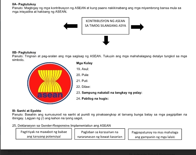 IIA- Pagtutukoy 
Panuto: Magbigay ng mga kontribusyon ng ASEAN at kung paano nakikinabang ang mga miyembrong bansa mula sa 
mga inisyatiba at hakbang ng ASEAN. 
KONTRIBUSYON NG ASEAN 
SA TIMOG SILANGANG ASYA 
IIB- Pagtutukoy 
Panuto: Tingnan at pag-aralan ang mga sagisag ng ASEAN. Tukuyin ang mga mahahalagang detalye tungkol sa mga 
simbolo. 
Mga Kulay 
19. Asul: 
20. Pula: 
21. Puti: 
22. Dilaw: 
23. Sampung nakatali na tangkay ng palay: 
24. Pabilog na hugis: 
III- Sanhi at Epekto 
Panuto: Basahin ang sumusunod na sanhi at pumili ng pinakaangkop at tamang bunga batay sa mga pagpipilian na 
ibinigay. Lagyan ng (/) ang kahon na lyong sagot. 
25. Deklarasyon sa Gender-Responsive Implementation ang ASEAN 
Pagtitiyak na maaabot ng babae Paglaban sa karasahan na Pagpapatunay na mas mahalaga 
ang kanyang potensiyal nararanasan ng bawat kasarian ang gampanin ng mga lalaki