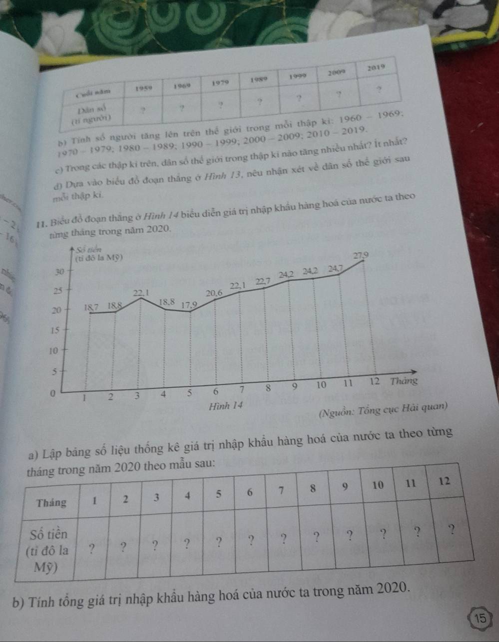 1970-1979;1980-1989;1990-1999;2000-2009;2010-2019. b) Tính số người tăng
c) Trong các thập ki trên, dân số thể giới trong thập ki não tăng nhiều nhất? Ít nhất?
d) Dựa vào biểu đồ đoạn thắng ở Hình 13, nêu nhận xét về dân số thể giới sau
mỗi thập ki.
-21 11. Biểu đồ đoạn thắng ở Hình 14 biểu diễn giá trị nhập khẩu hàng hoá của nước ta theo
16 từng tháng trong năm 2020.
nhis
né
a) Lập bảng số liệu thống kê giá trị nhập khẩu hàng hoá của nước ta theo từng
b) Tính tổng giá trị nhập khẩu hàng hoá của nước ta trong năm 20.
15
