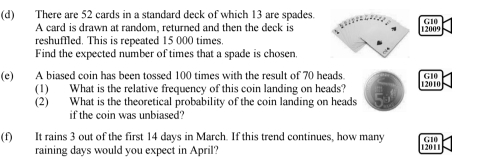 There are 52 cards in a standard deck of which 13 are spades. 
A card is drawn at random, returned and then the deck is 
reshuffled. This is repeated 15 000 times. 12009 G10
Find the expected number of times that a spade is chosen. :
G10
(e) A biased coin has been tossed 100 times with the result of 70 heads. 12010
(1) What is the relative frequency of this coin landing on heads? 
(2) What is the theoretical probability of the coin landing on heads 
if the coin was unbiased? 
(f) It rains 3 out of the first 14 days in March. If this trend continues, how many G1 
raining days would you expect in April? 12011