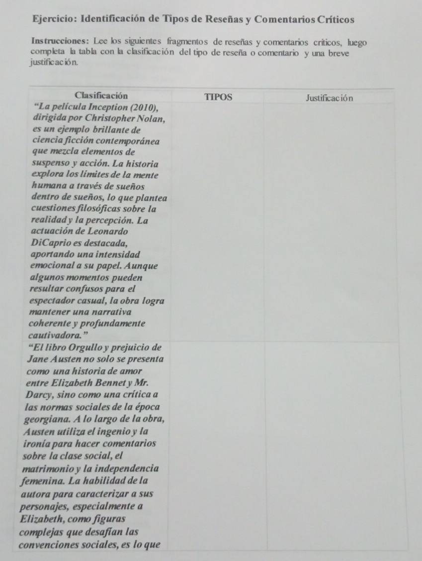 Identificación de Tipos de Reseñas y Comentarios Críticos 
Instrucciones: Lee los siguientes fragmentos de reseñas y comentarios críticos, luego 
completa la tabla con la clasificación del tipo de reseña o comentario y una breve 
justific ac ió n. 
i 
s 
m 
f 
a 
p 
E 
c 
convenciones sociales, es lo que