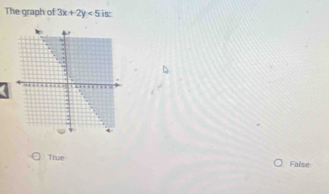 The graph of 3x+2y<5</tex> is
True False