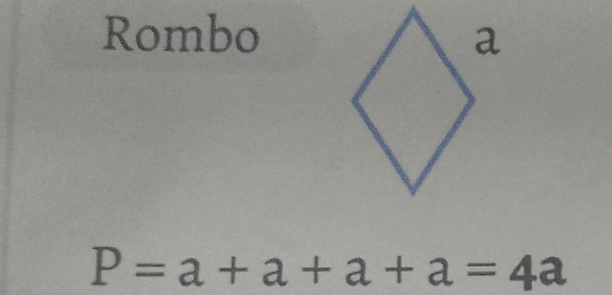 Rombo
P= + a+a+a=4a