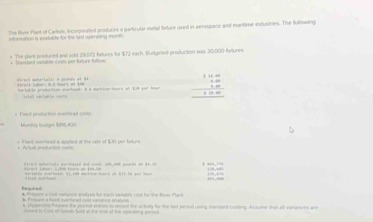 The River Plant of Carlisle, Incorporated produces a particular metal fixture used in aerospace and maritime industries. The following 
information is available for the last operating month : 
The plant produced and sold 29,072 fixtures for $72 each. Budgeted production was 30,000 fixtures. 
Standard variable costs per foture follow: 
Direct materials: 4 pounds at $4
Direct labor: 0.3 hours at $40
Variable production overhead: 0.4 machine -hours at $20 per hour beginarrayr 516.00 4.00 6.00 hline 528.00 hline endarray
Total variable costs 
. Fixed production overhead costs 
Monthly budget $816,400
Fixed overhead is applied at the rate of $30 per fixture. 
Actual production costs: 
Direct materials purchased and used) 106,600 pounds at $4.36
Direct labor: 2,850 hours at $44.50 $ 464,776 120,605
finod overhnad Varlable ovérhead: 17,100 marhine- hours at $19,56 per hour 236,676
865,000
Required: 
Prepare a cost variance analysis for each variable cost for the River Plant. 
b. Prepare a fixed overhead cost varance analysis 
c. (Appendo) Prepare the journal entries to record the activity for the last period using standard costing. Assume that all varlances are 
closed to Cost of Goods Sold at the end of the operating period