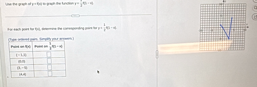 Use the graph of y=f(x) to graph the function y= 1/2 f(1-x).
Ay
10
For each point for f(x) , determine the corresponding point for y= 1/2 f(1-x).
0 -5 5 10
d pairs. Simplify your answers.)