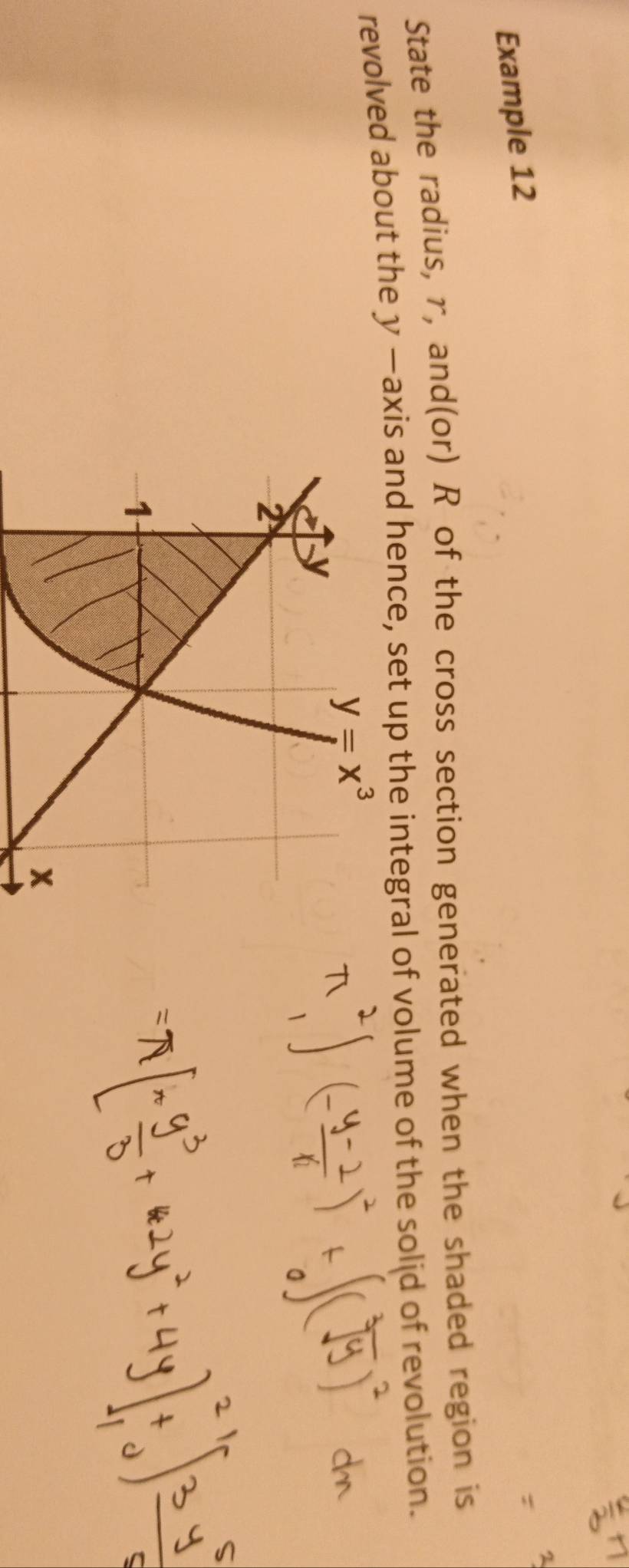 Example 12
State the radius, r, and(or) R of the cross section generated when the shaded region is
revolved about the y —axis and hence, set up the integral of volume of the solid of revolution.