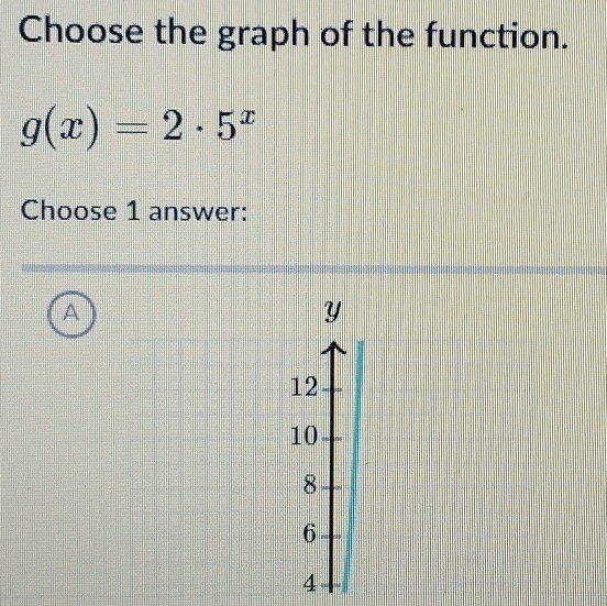 Choose the graph of the function.
g(x)=2· 5^x
Choose 1 answer:
A