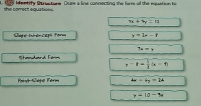 the correct equations. Identify Structure Draw a line connecting the form of the equation to 
Slope intercept form 
Standard Form 
Point-Slope Form