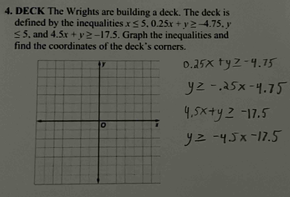 DECK The Wrights are building a deck. The deck is
defined by the inequalities x≤ 5, 0.25x+y≥ -4.75, y
≤ 5 ,and 4.5x+y≥ -17.5. Graph the inequalities and
find the coordinates of the deck’s corners.