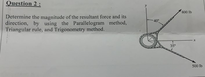 Determine the magnitude of the resultant force and its
direction, by using the Parallelogram method,
Triangular rule, and Trigonometry method.
b