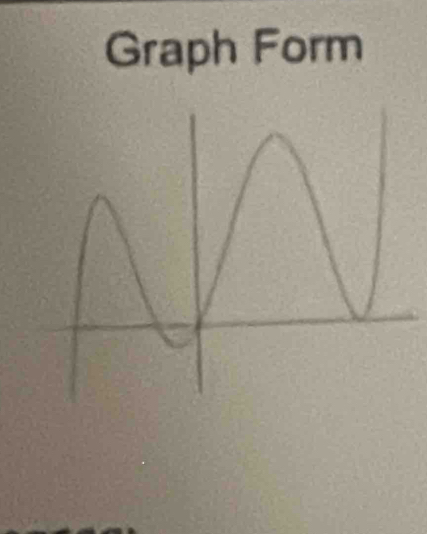 Graph Form