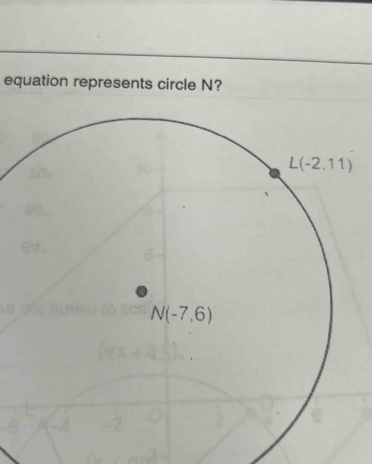 equation represents circle N?