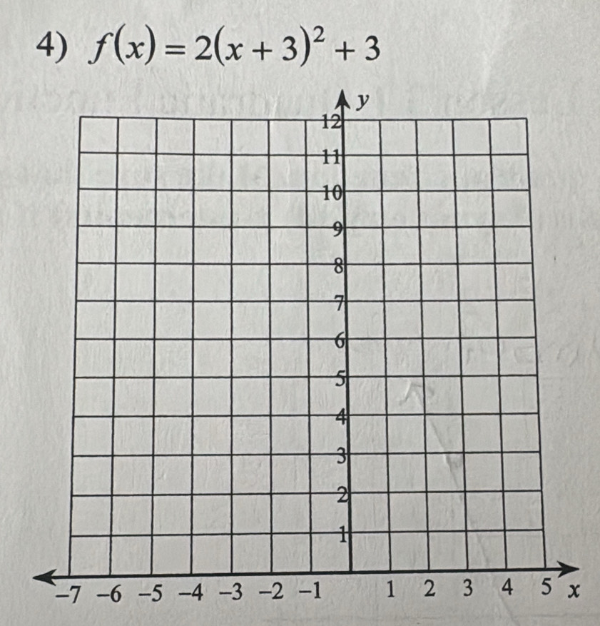 f(x)=2(x+3)^2+3
x