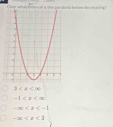 Marple Choice 1 boint
Over what interval is thela below decreasing?
3
-1
-∈fty
-∈fty